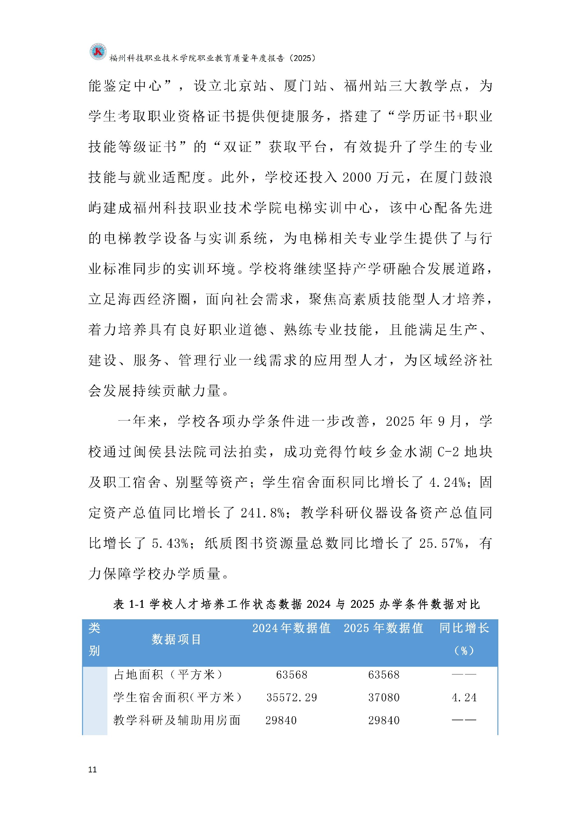 福州科技职业技术学院职业教育质量报告（2025年度）_17.jpg