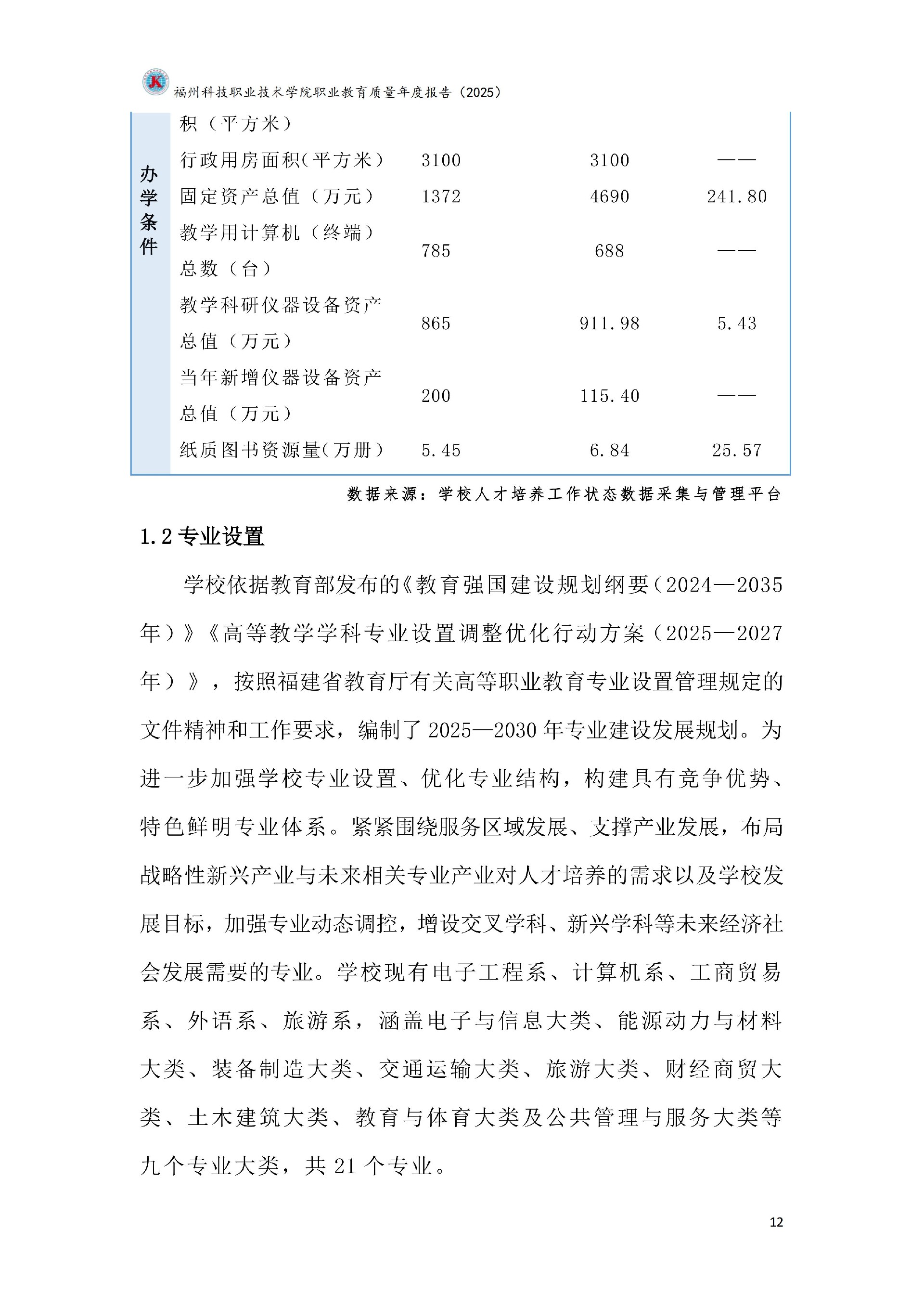 福州科技职业技术学院职业教育质量报告（2025年度）_18.jpg