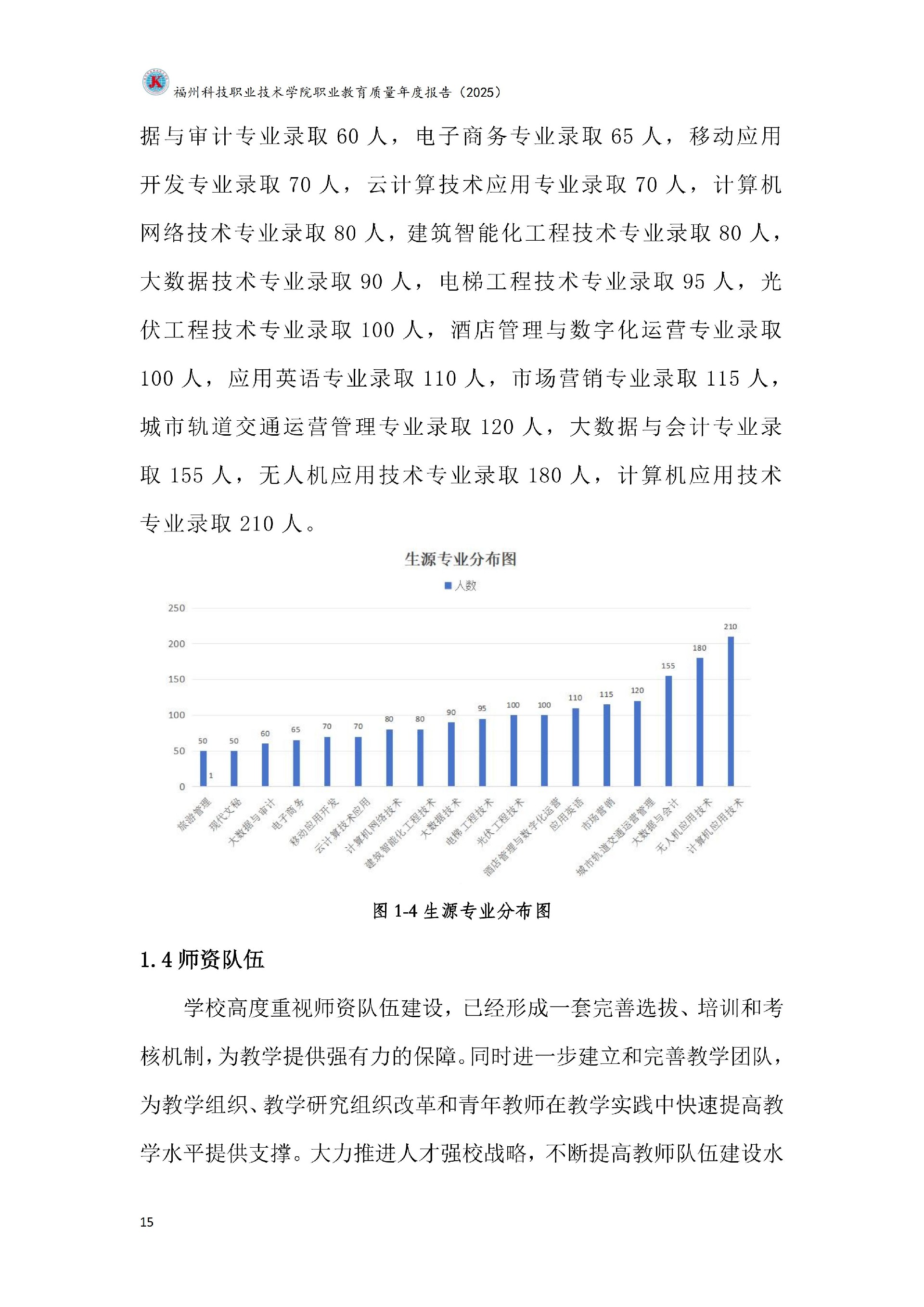 福州科技职业技术学院职业教育质量报告（2025年度）_21.jpg